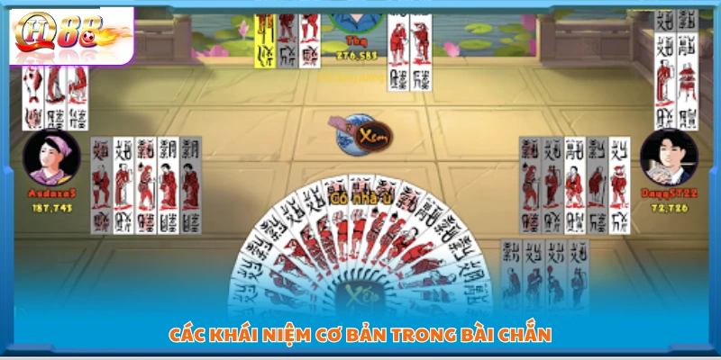 Những thuật ngữ nền tảng người chơi cần biết