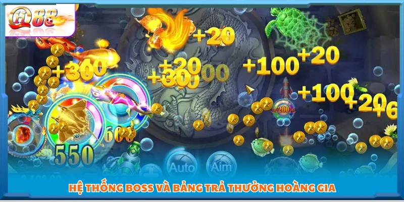 Hệ thống cá boss quyền lực và bảng trả thưởng cao cấp